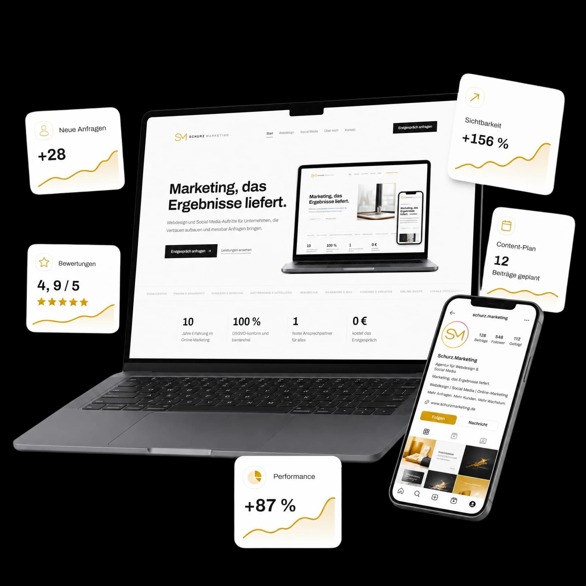Website-Projekt von Schurz Marketing auf Laptop und Smartphone